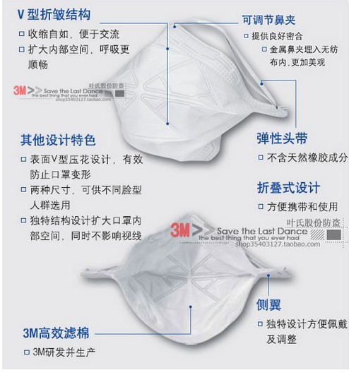 kn90标准防尘口罩,3m 9102c防尘口罩,pm2.5抗