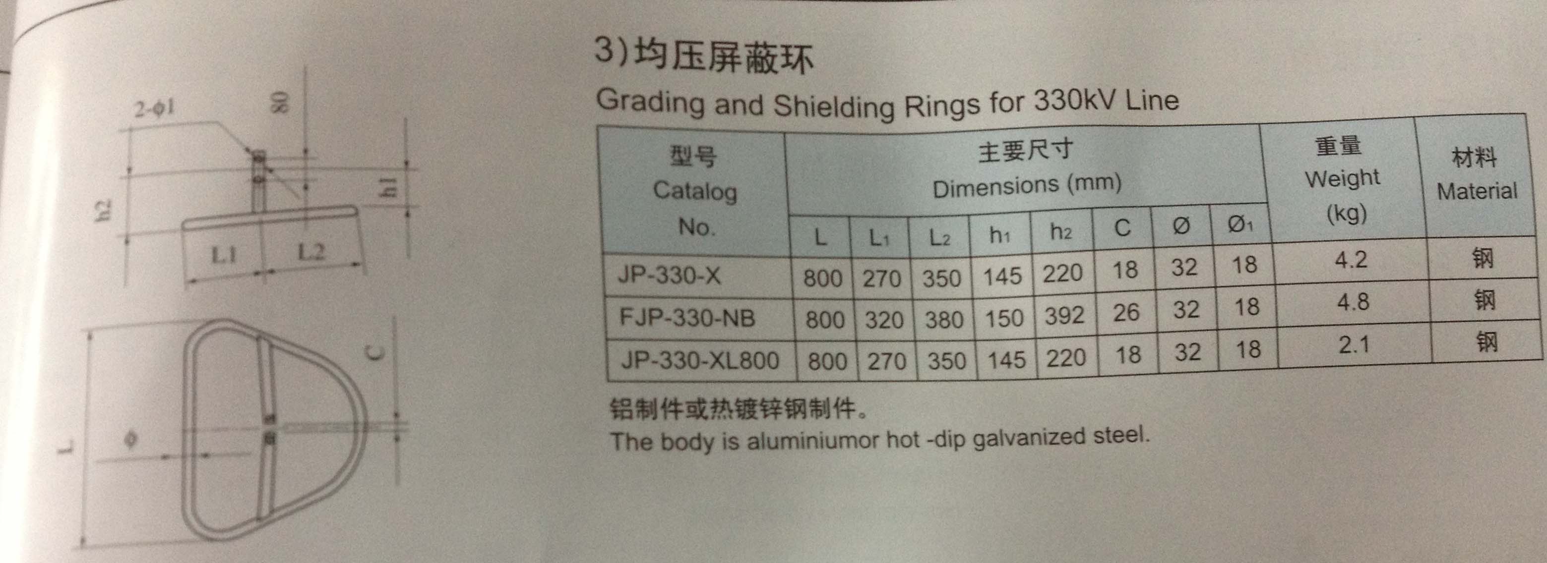 fjp330x絕緣子均壓環